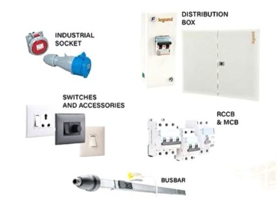 MCBs & Protection